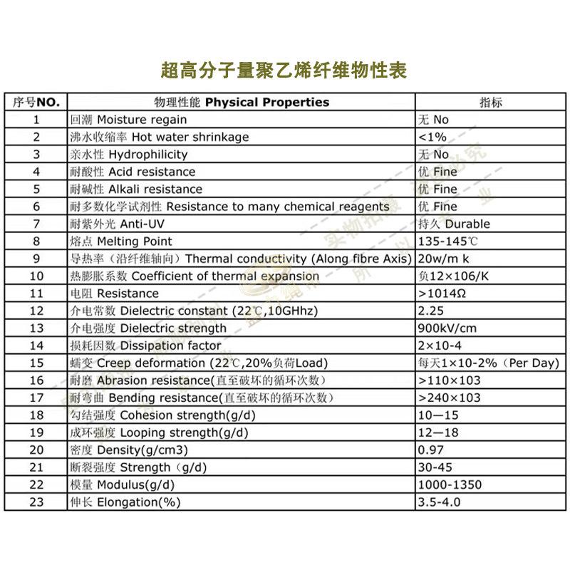 微信图片_20230407144530