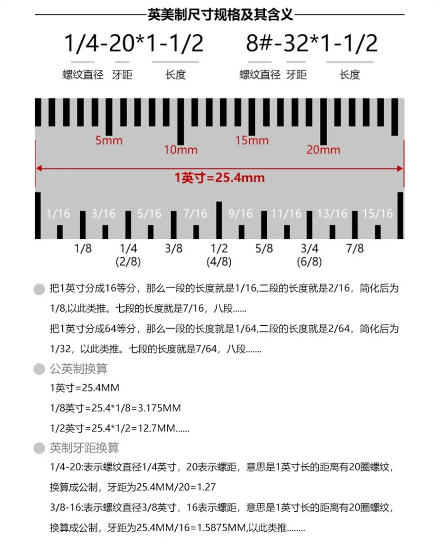 美制换算