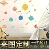 Nuevo Planeta del Sistema Solar Pegatina de Pared de Fondo para Habitación Infantil Dormitorio Pegatina Decorativa de Pared para Guardería Venta al por Mayor de Comercio Exterior