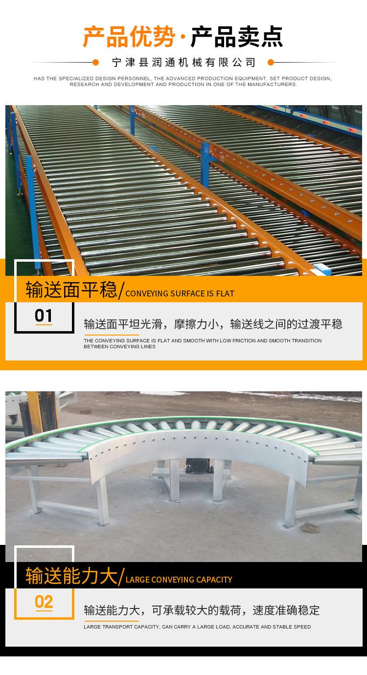 滚筒输送机_09.jpg