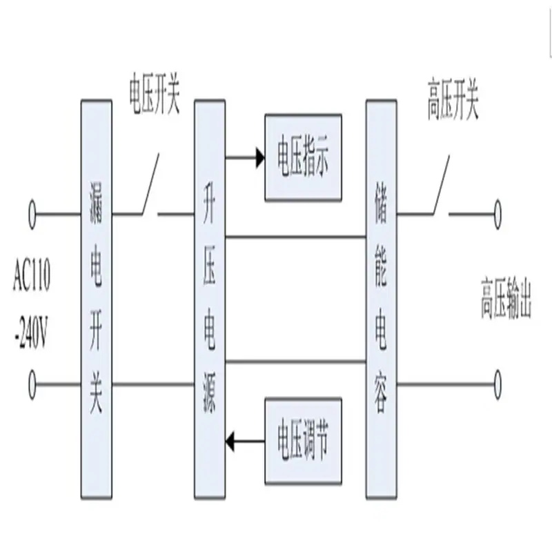 u=3523612285,1314976035&fm