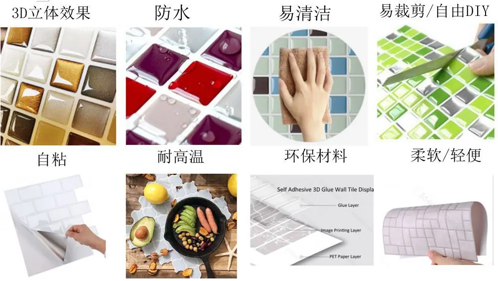 中文产品特色图