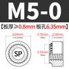 Tuerca Remache de Presión de Hierro Inoxidable 410 Xinyi Piezas Estándar Tuerca de Presión Tuerca de Tornillo Sp-M3M4M5M6M8