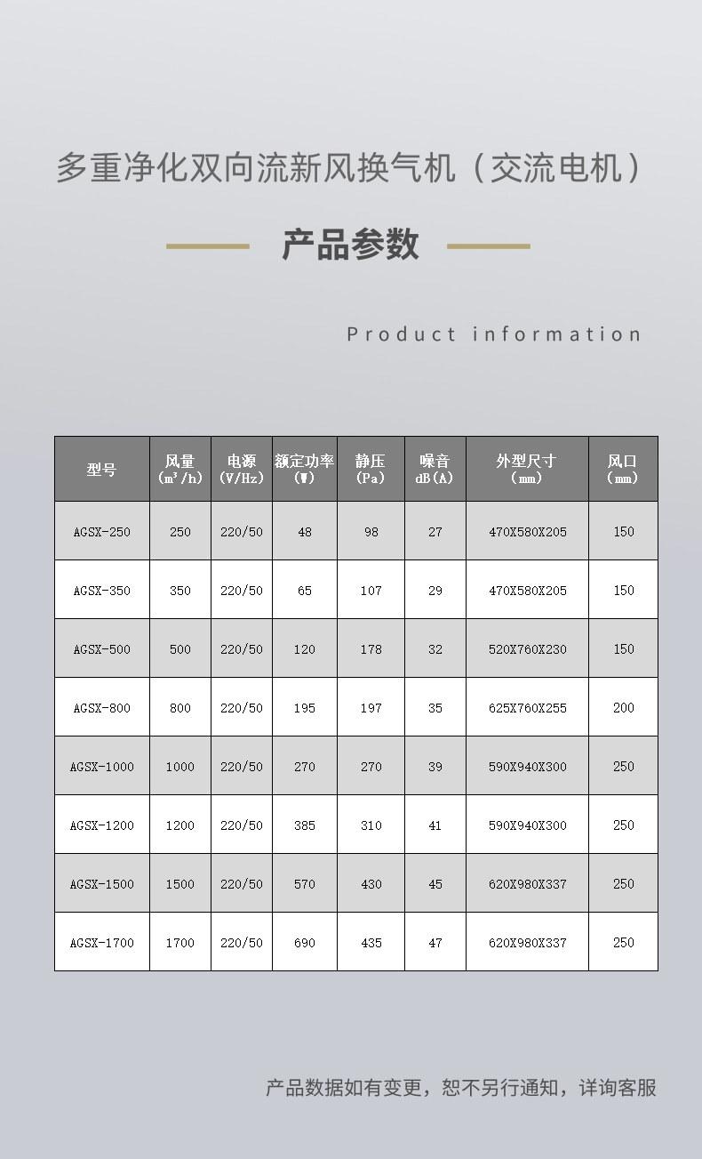 PM2.5双向流新风换气机详情_4@凡科快图.jpg