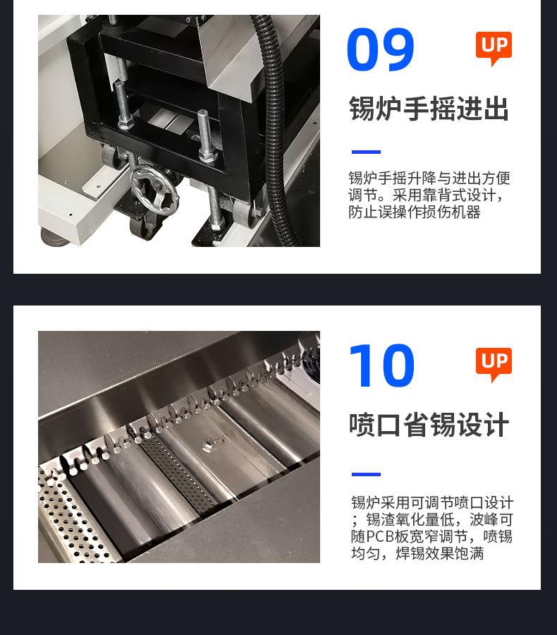 波峰焊详情页_16