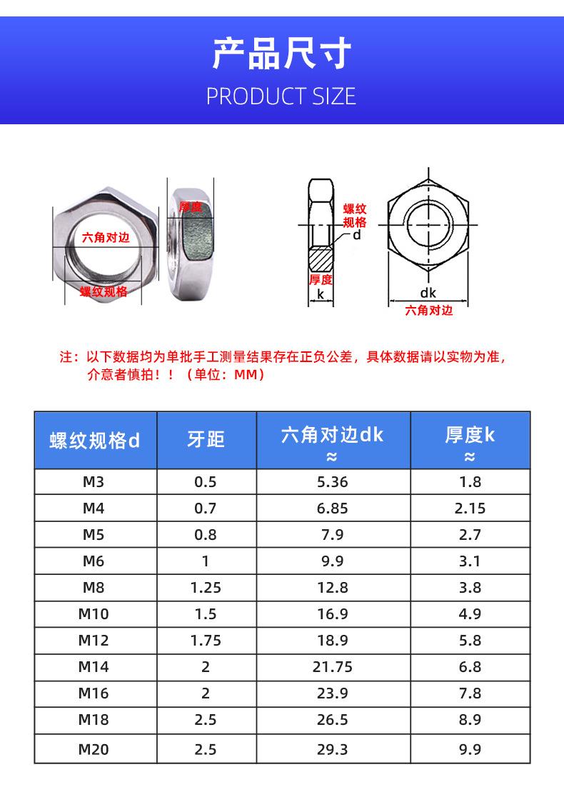 不锈钢细牙六角薄螺母