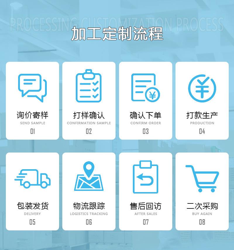 宣传4