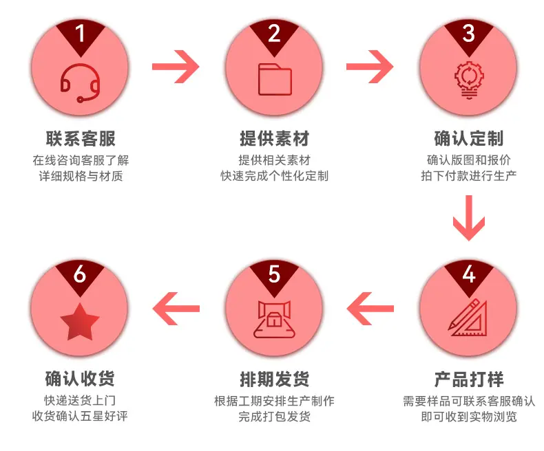 12白色加厚快递袋打包袋黑色快递防水袋物流袋子全新料包装袋批