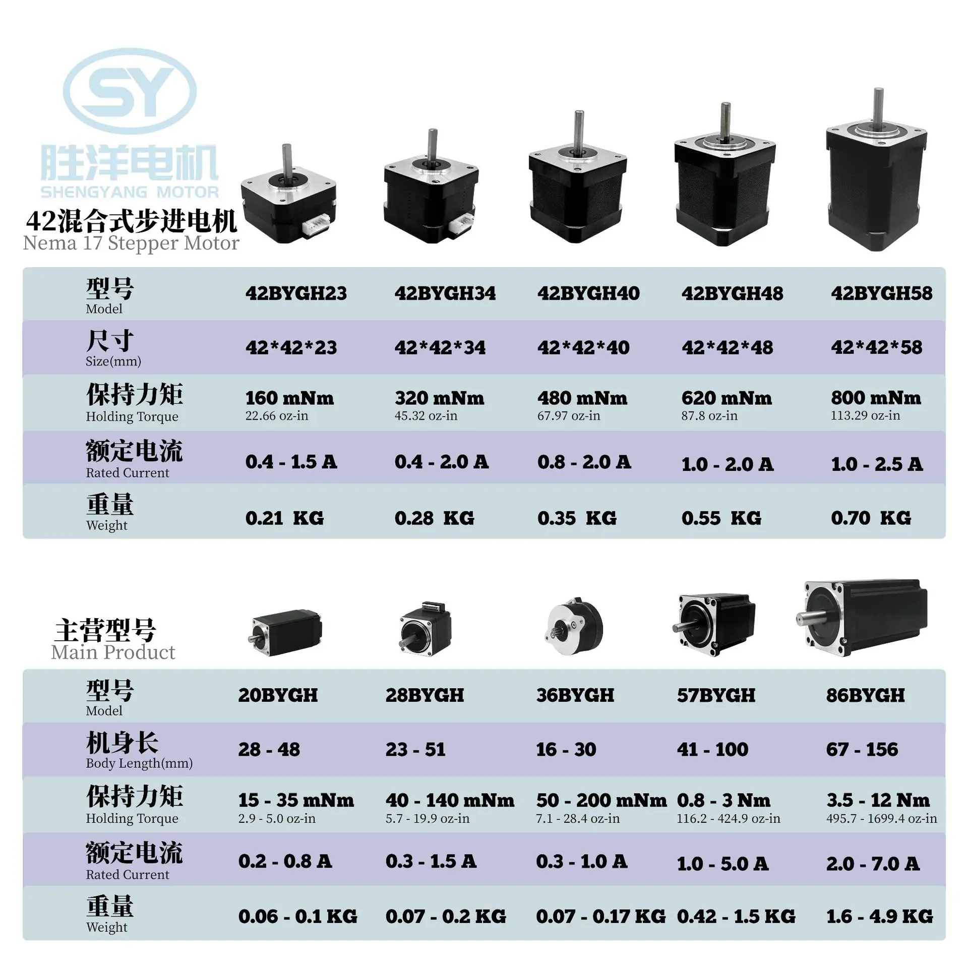 42型号规格