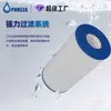 Ventas Directas Transfronterizas Elemento Filtrante Bc-90 Elemento Filtrante para Piscina Spa Cartucho Filtrante Accesorios Adecuado para Pa90 C-8409 Fc-1292
