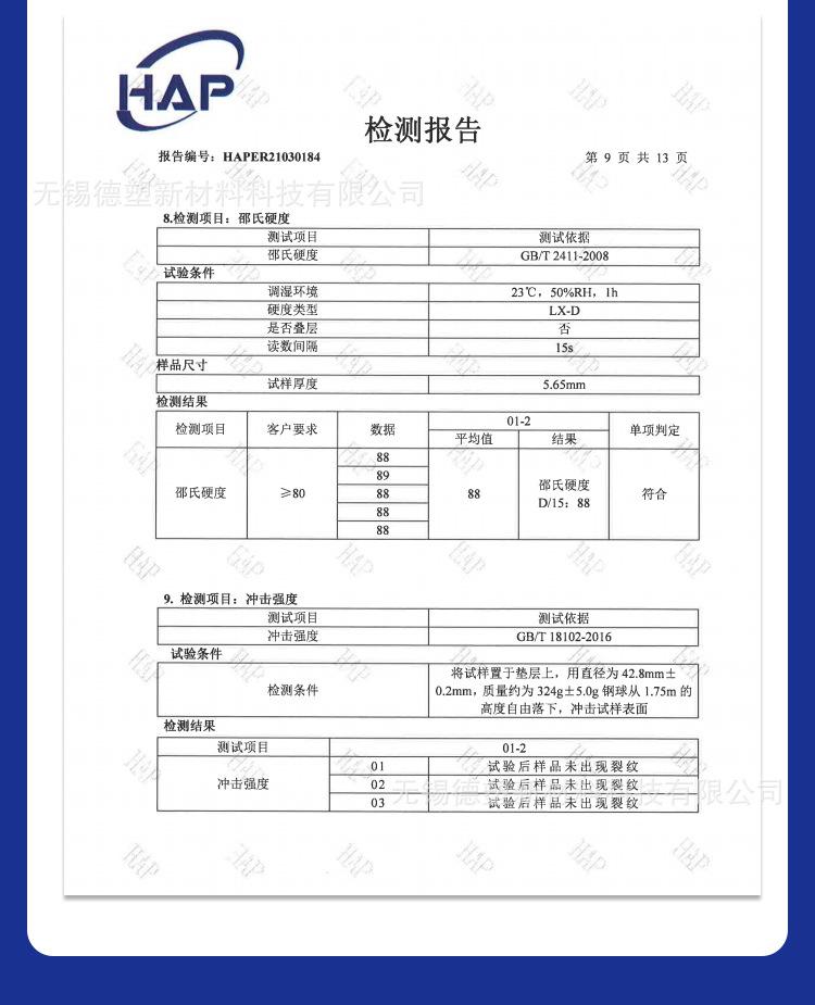 主推新版详情