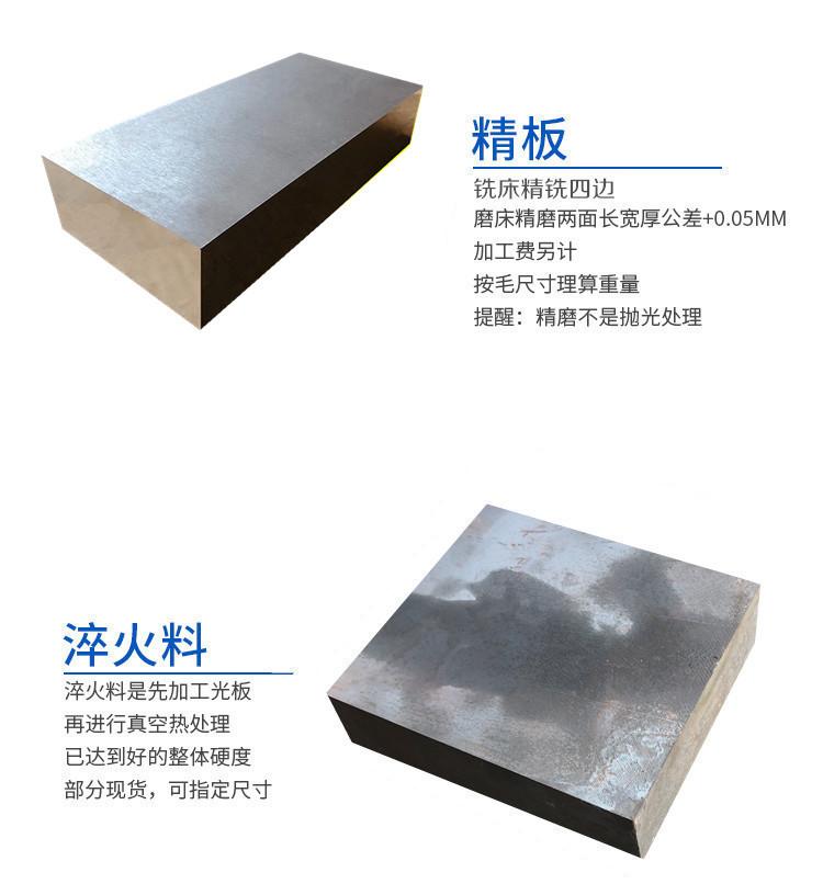 一键复制_20230210153343