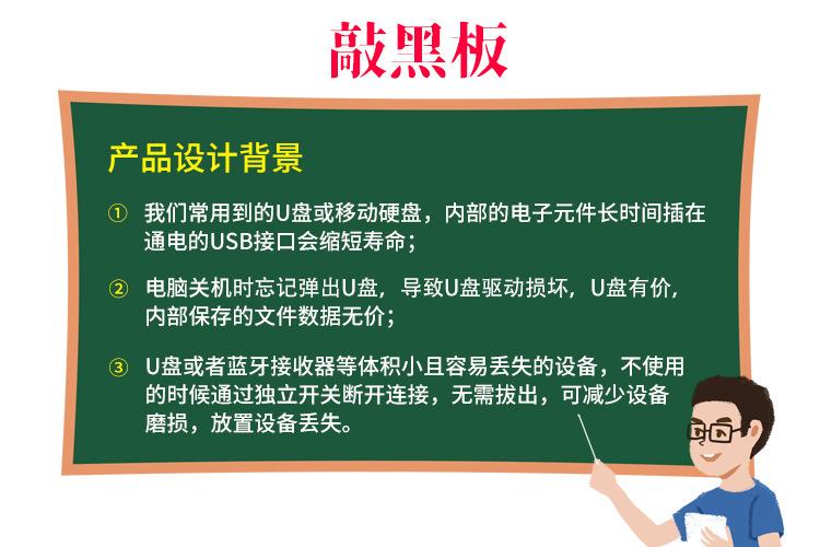 产品介绍