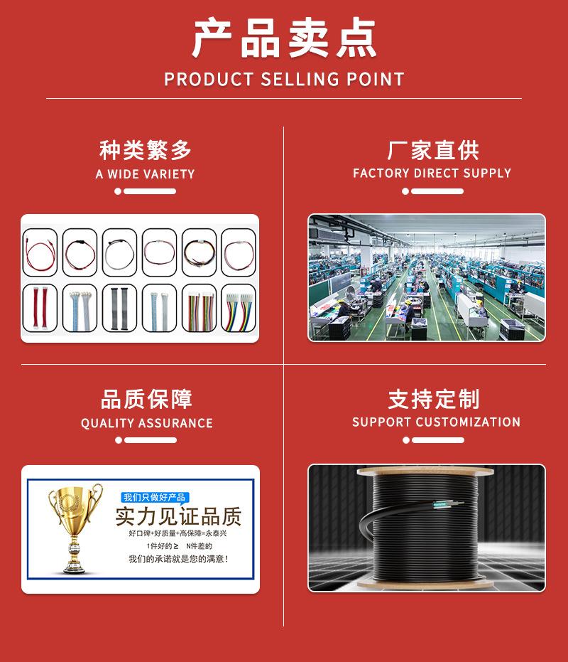 产品卖点