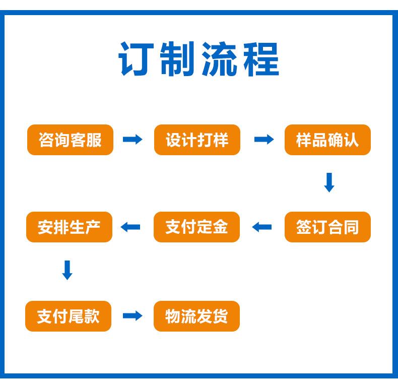 详情底部通用修改源文件_06.jpg