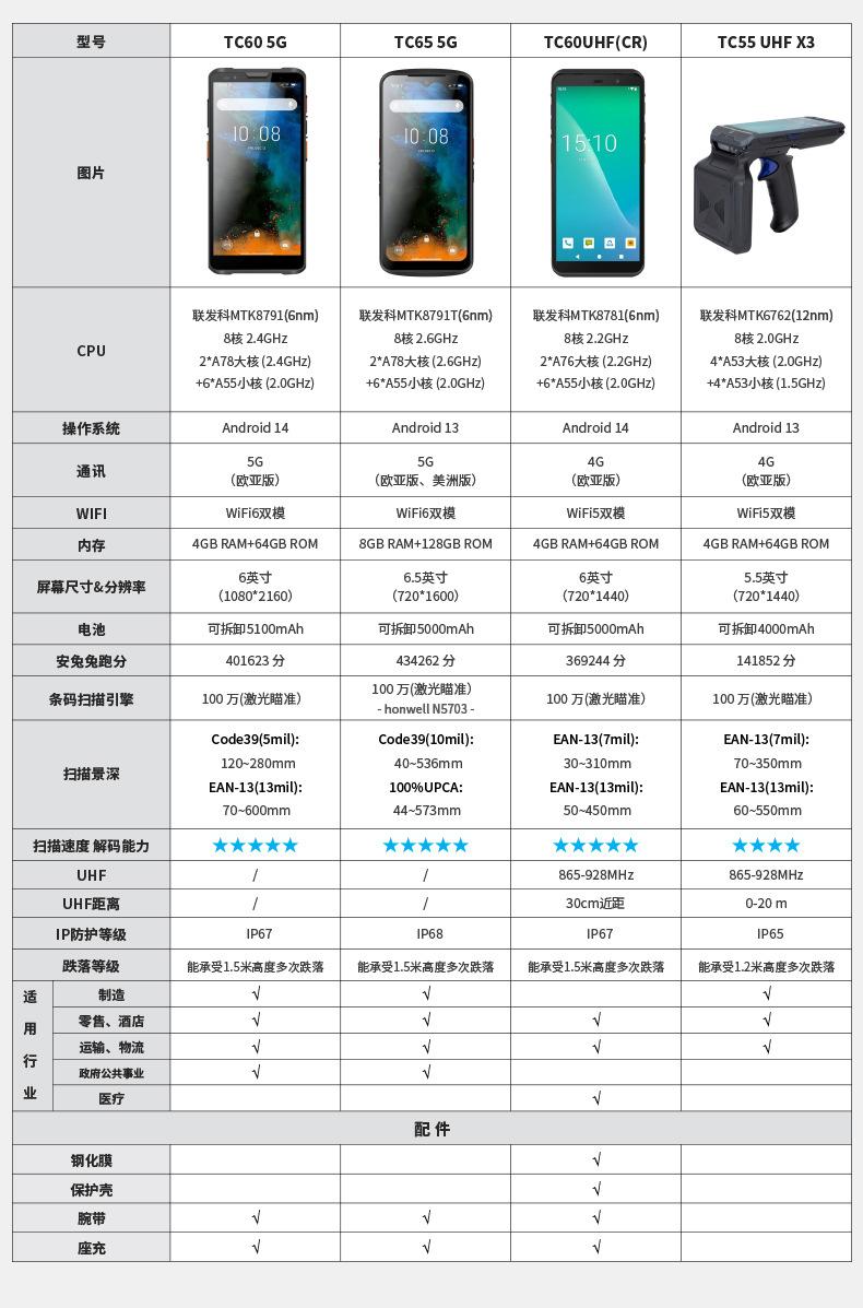 手持终端-790 (2)