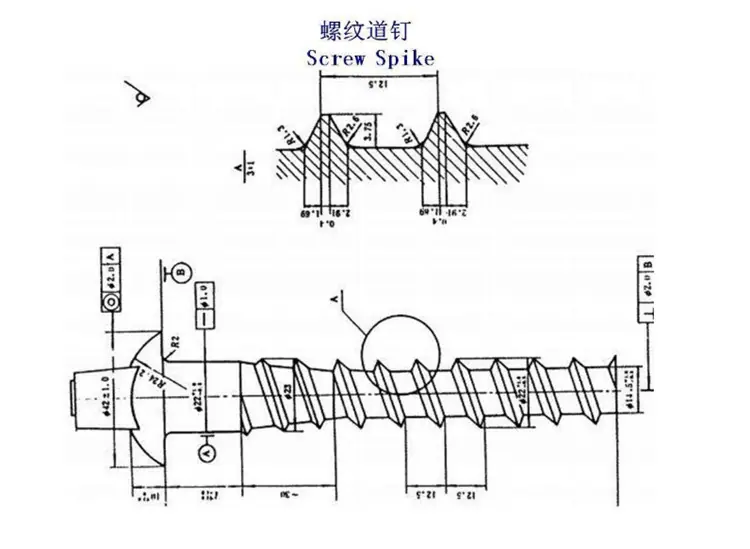 螺纹道钉11