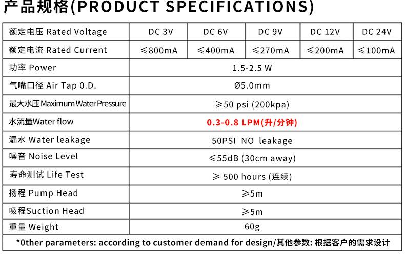 东莞市弘源泵业有限公司_07