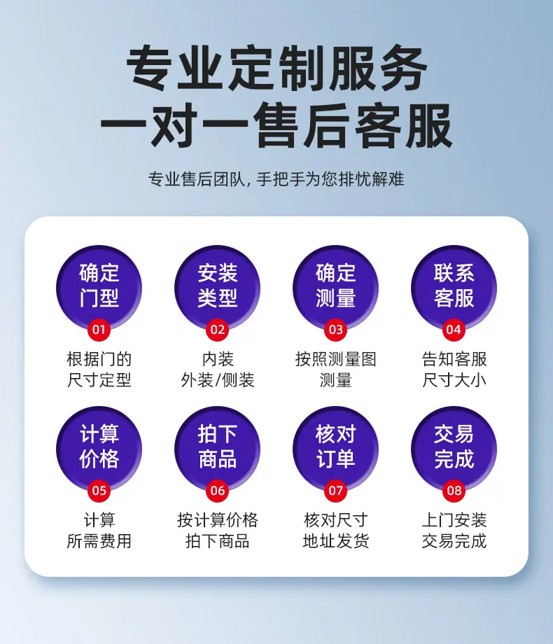 详情页（pvc快速门）_19