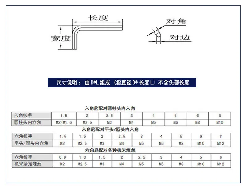 镀镍发黑镀锌-平头内六角扳手_08