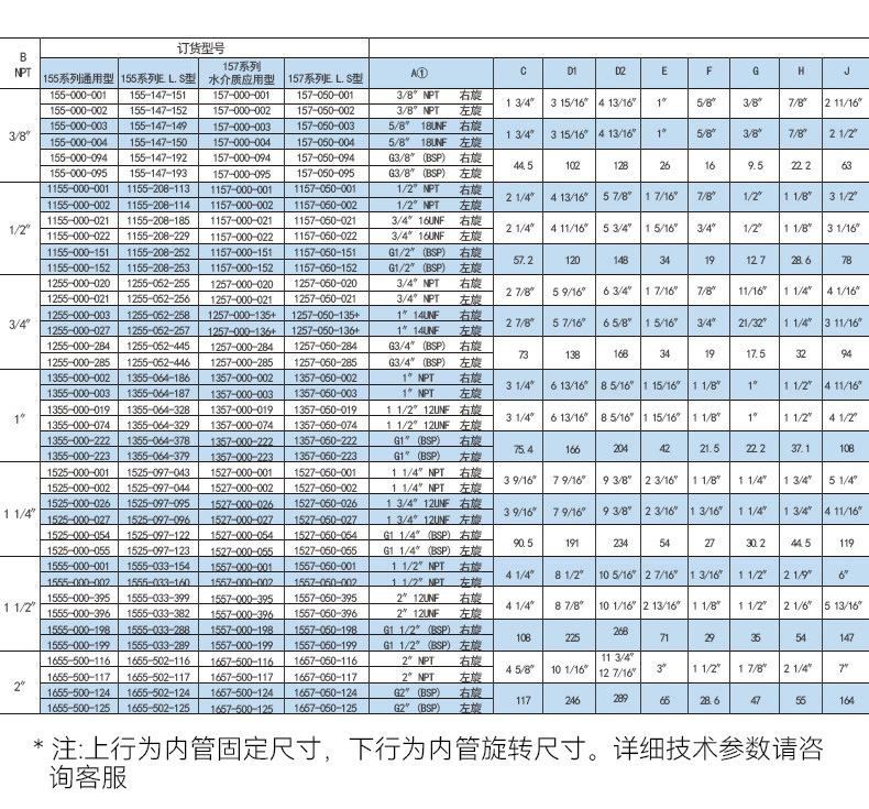 杜博林旋转接头 (6).jpg