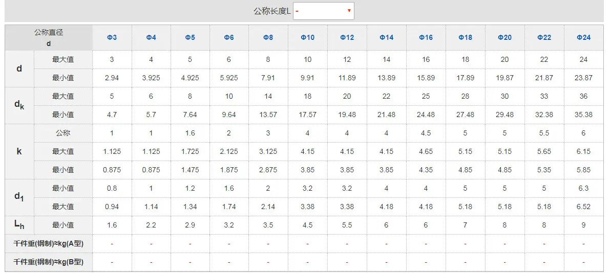 销轴9