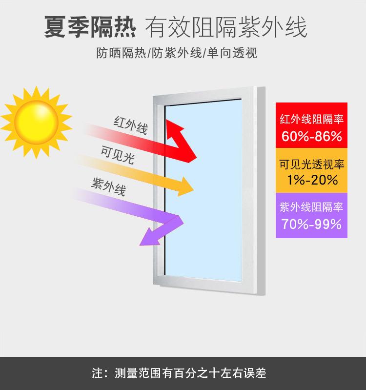 玻璃隔热膜_02.jpg