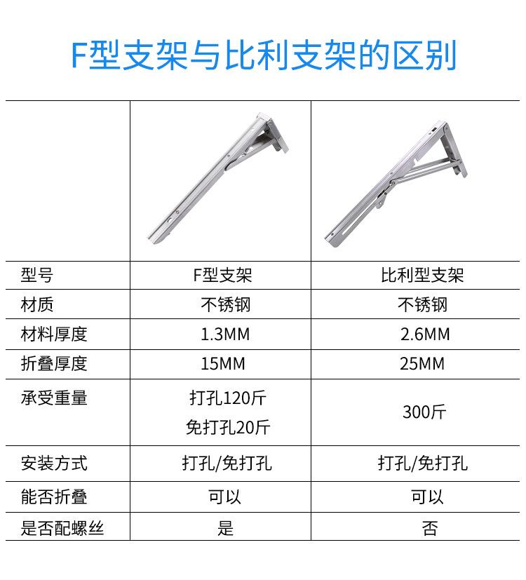 丰粤-不锈钢支架_04.jpg