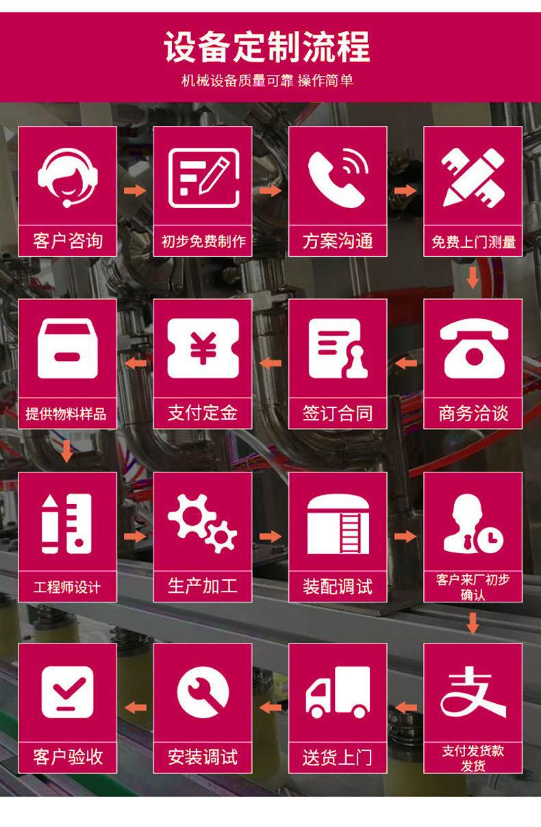洗化类灌装生产线_20.jpg