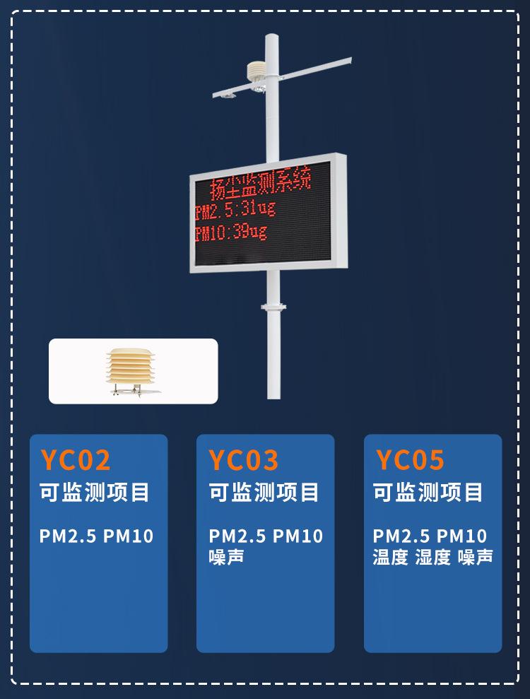扬尘监测系统xq_11.jpg