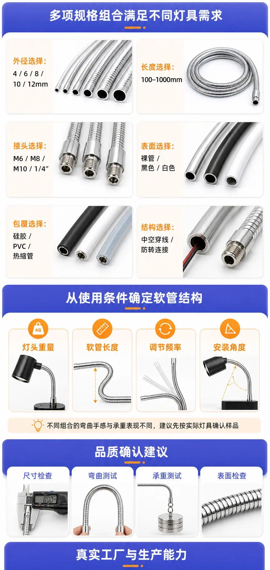 利飞索组合规格与品质确认