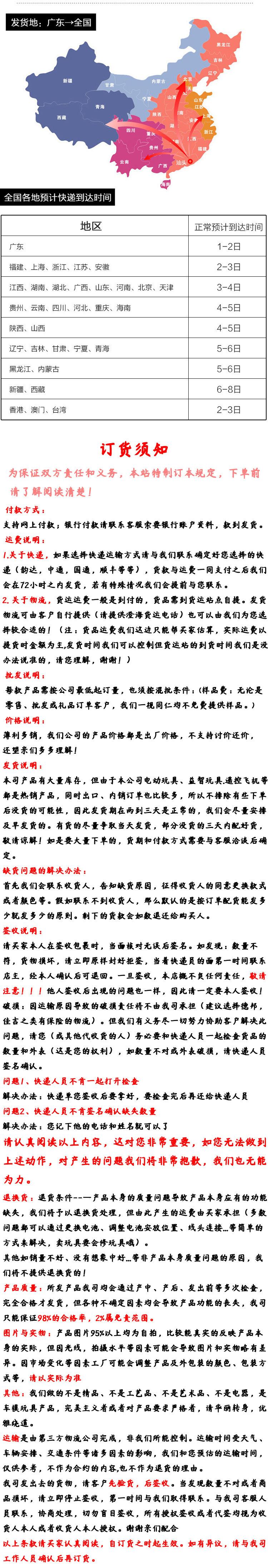 订货需知