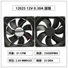 8025 9025 12025 Ventilador de Resfriamento 12V24 Gabinete Fonte de Alimentação CA/CC Aquecedor Forno Resfriador