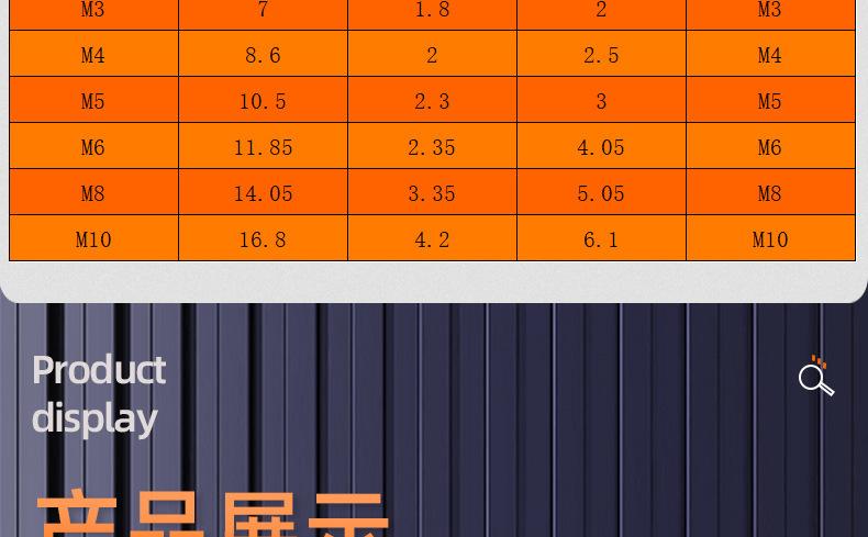 304不锈钢黑锌倒边内六角子母螺丝_03_16.jpg
