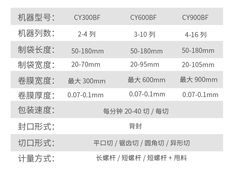 参数 拷贝.jpg