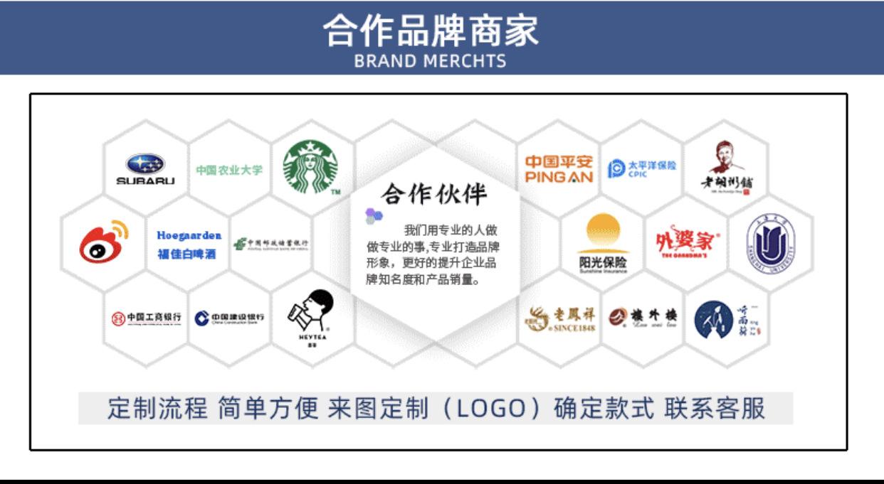 合作品牌