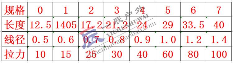 TB2Tg1kj0FopuFjSZFHXXbSlXXa_!!