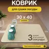 En Stock Estilo Minimalista Nórdico Color Sólido Alfombrilla Absorbente de Tierra de Diatomeas, Alfombrilla Resistente al Calor para Uso Doméstico, Restaurante, Cocina Alfombrilla de Drenaje Al por Mayor