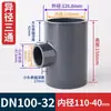 Tee reductor de grado químico UPVC para tubería de suministro de agua, tee plana reductora, resistente a ácidos y álcalis fuertes, accesorios de tubería química de grado industrial