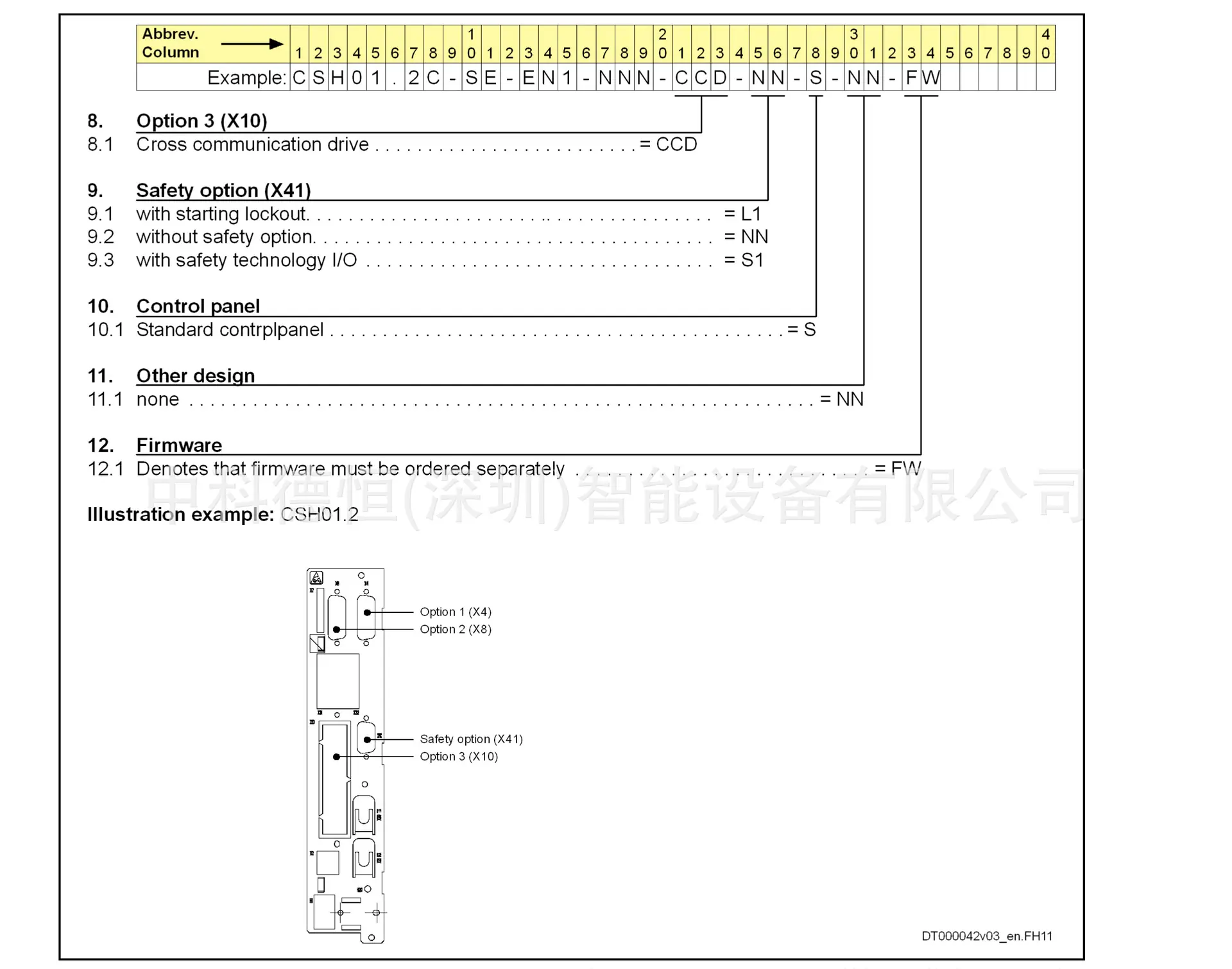 CSH01.2C-2.png