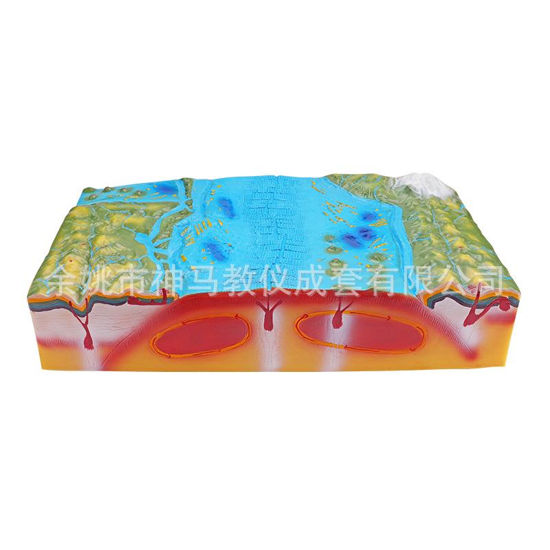 板块构造及地理形态模型-4