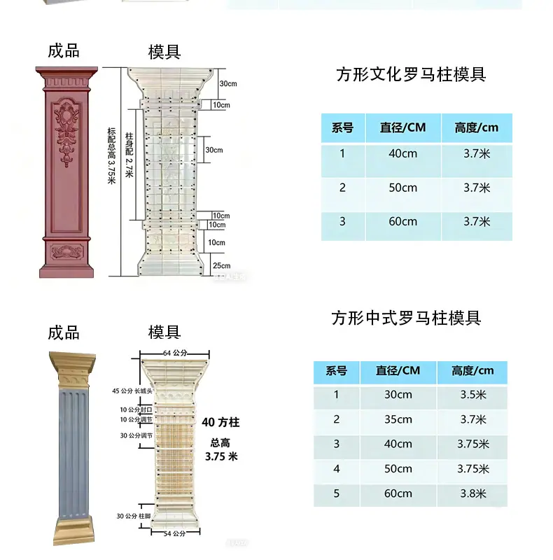 罗马柱-详情页_04.jpg