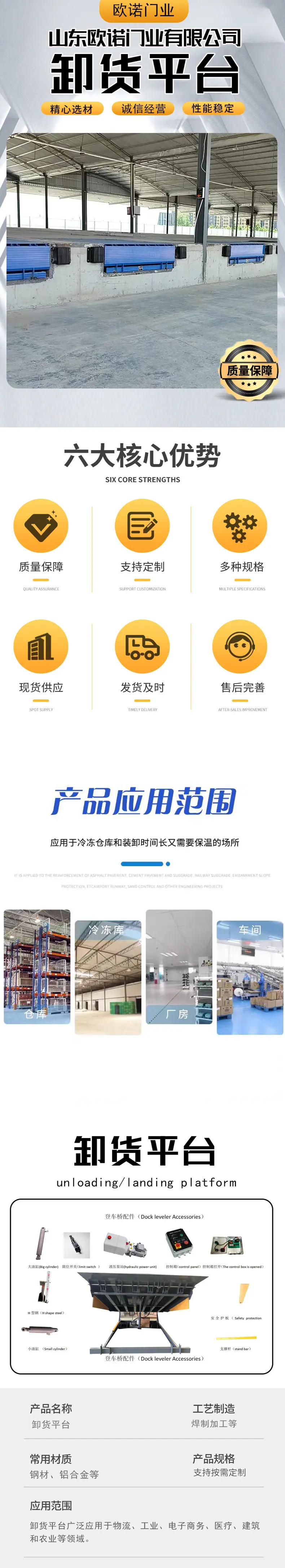 卸货平台1.jpg