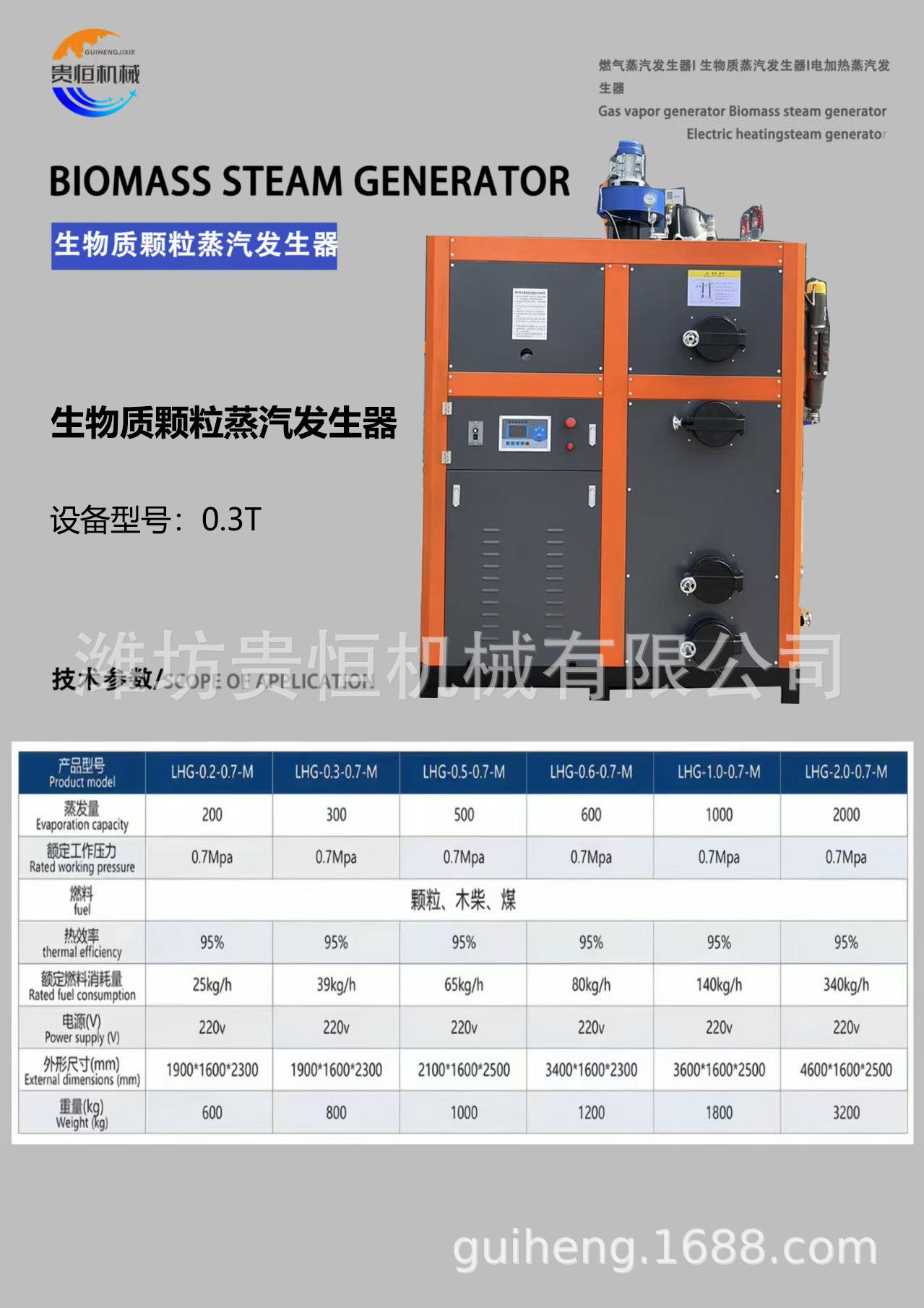 0cc2e7045a5d410b52d789dc99a094