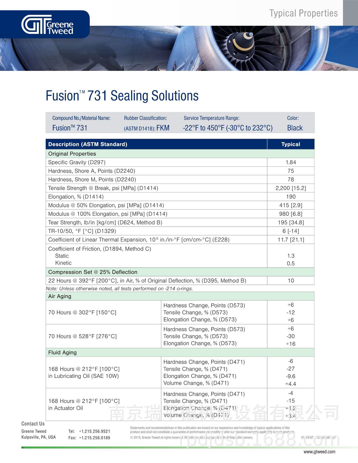 fusion-731-as-tp_1.png