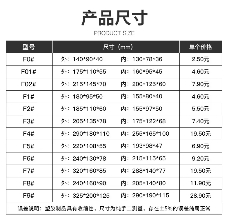 F系列尺寸表-阿里