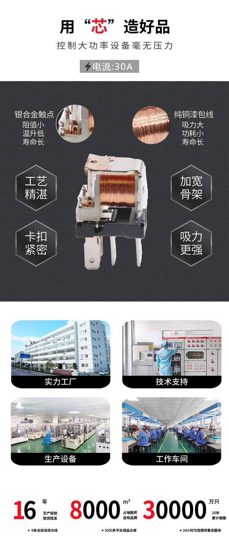 823详情页_03