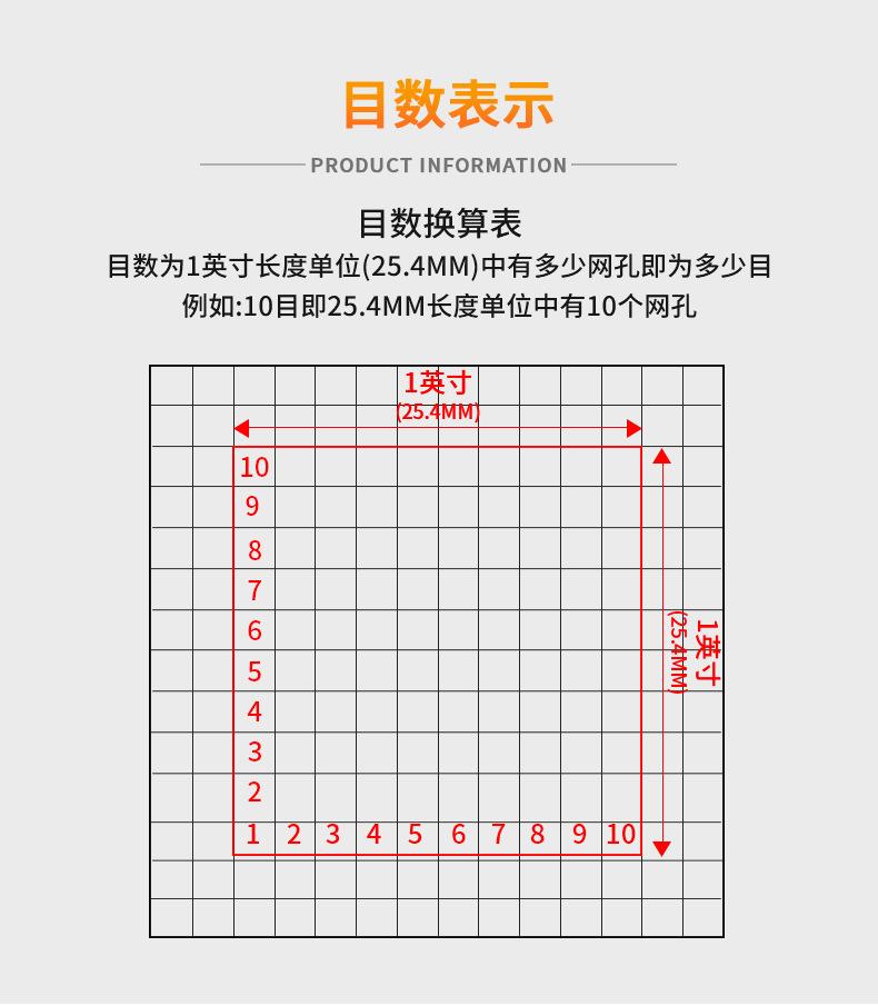 不锈钢网_07