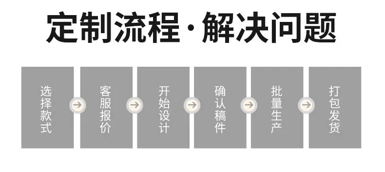 文件袋3-1_14.jpg?x-oss-process=image/format,png