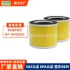 Adequado para Elemento de Filtro de Purificador Renpho Rp-Ap088-F1 Compatível com Rp-Ap088W Rp-Ap088B